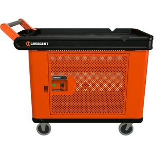 Crescent RAILWORKS 2 Shelf Industrial Utility Cart with 5″ Hard Casters and Single Door Security Panel | IUC2SCBM-1DLR(Mesh Single Door)